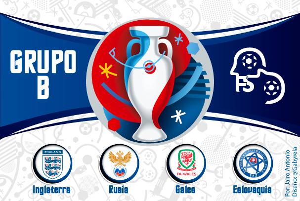 Grupo B De La Euro 2016 - Futbol Sapiens