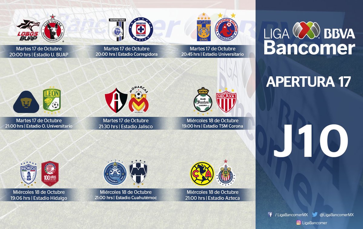 Revelan Fechas Y Horarios De Partidos Pendientes En Liga MX Y Copa MX