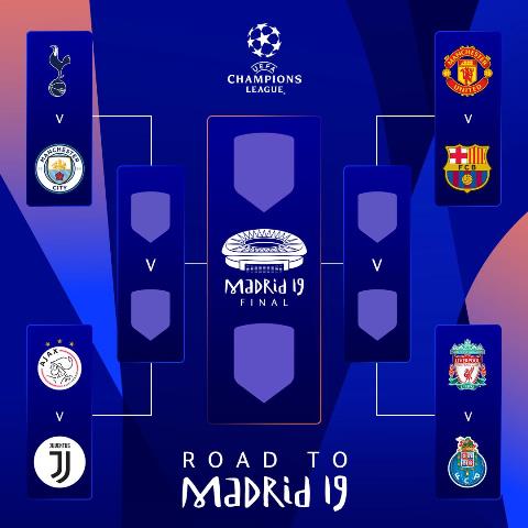 Definidos los cuartos de final de la Champions League ...