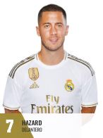 Plantilla del real madrid 2019 2020