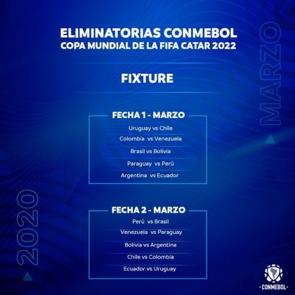 Definido el calendario de las Eliminatorias sudamericanas para Qatar