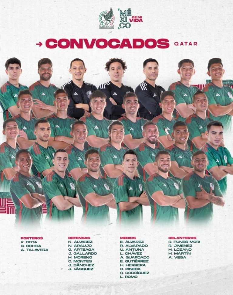 Oficial Estos son los 26 Convocados de la Selección Mexicana al Mundial